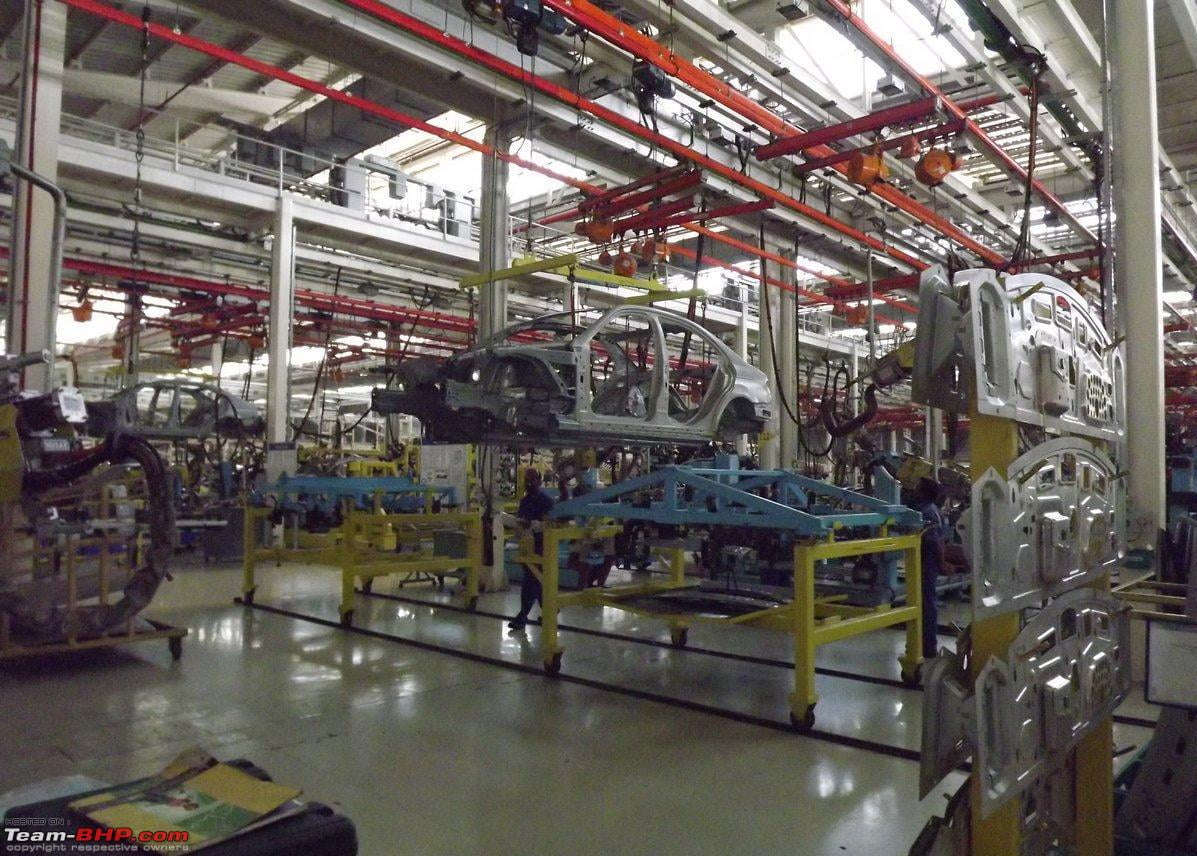 Recent Development in Textile and Other Industries in India 1