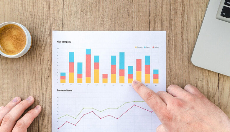 Are High Beta Stocks Good For Intraday Trading? 10