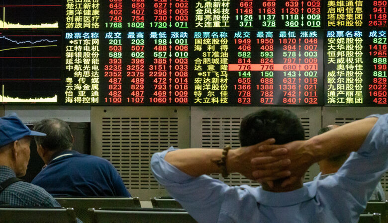 The Economy in China Facts 2
