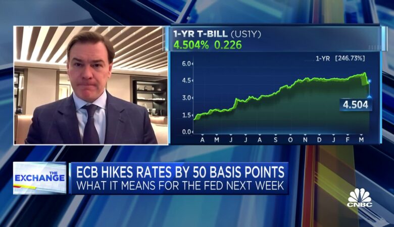CNBC Financial News 5