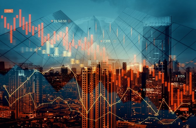 What is the Economy of the USA in 2023? 1