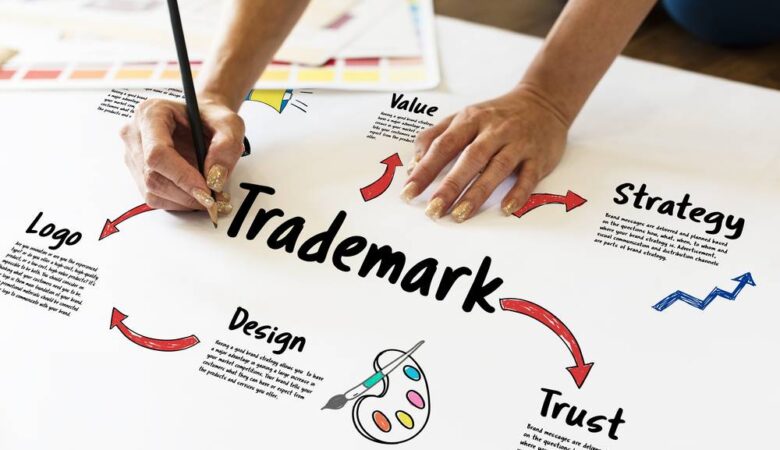 Is a Company Name a Trademark? 7