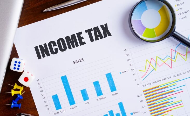 Supreme Court fixes April 23 for very last hearing of Income Tax case towards Sonia and Rahul Gandhi 3