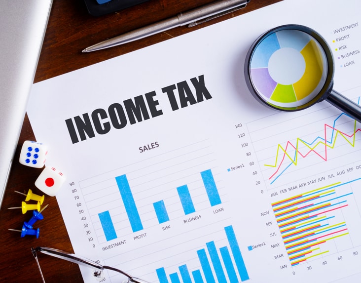 Supreme Court fixes April 23 for very last hearing of Income Tax case towards Sonia and Rahul Gandhi 1