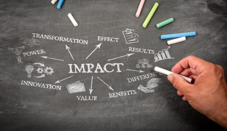 How do businesses measure their social impact? 5